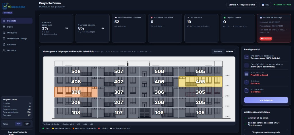Dashboard general de recepción Ainspecciona: avance del proyecto, elevación del edificio, observaciones, OT activas y panel gerencial